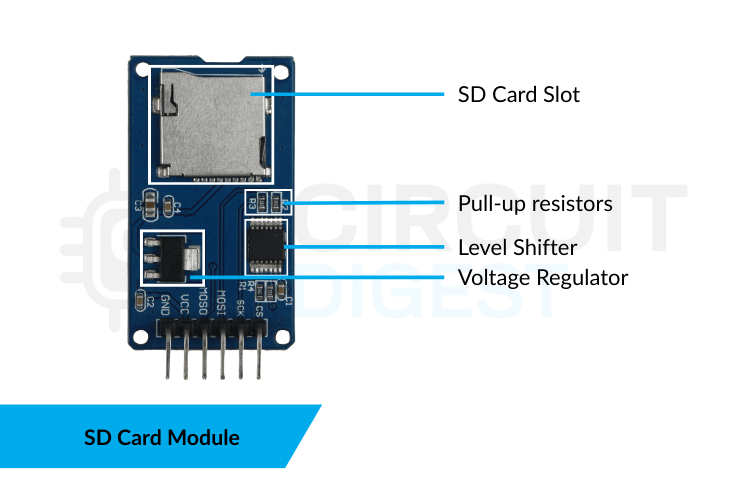 SD Card Module Components including AMS1117 regulator, level shifters, and pull-up resistors