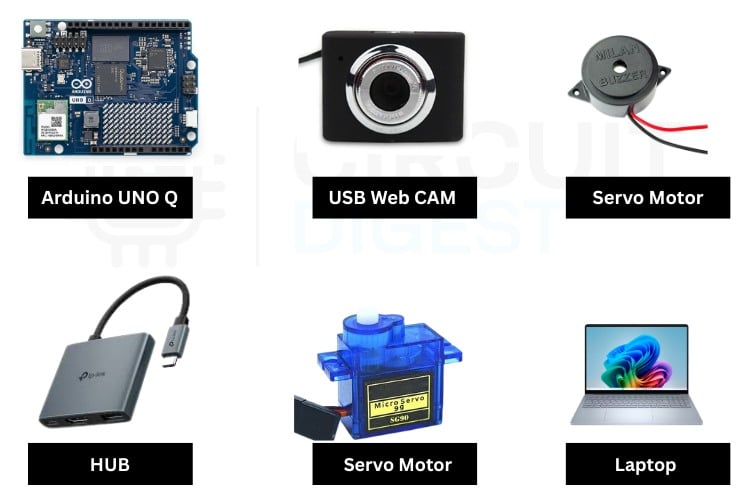 Components used in the smart waste segregation system project — Arduino UNO Q, USB camera, servo motor, buzzer, and USB hub