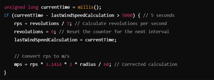 calculate RPS 