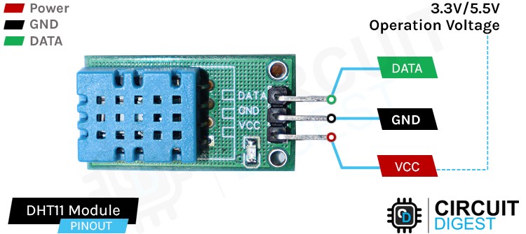 DHT11 Sensor Pinout, Features, Equivalents & Datasheet