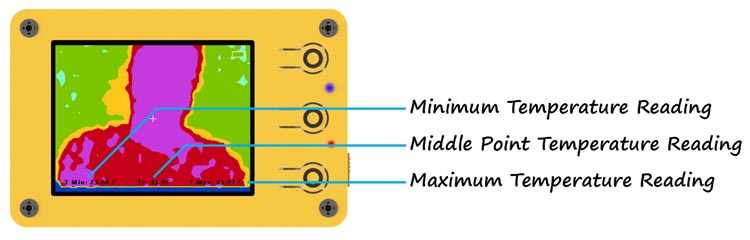 DIY Thermal Camera Temperature Reading