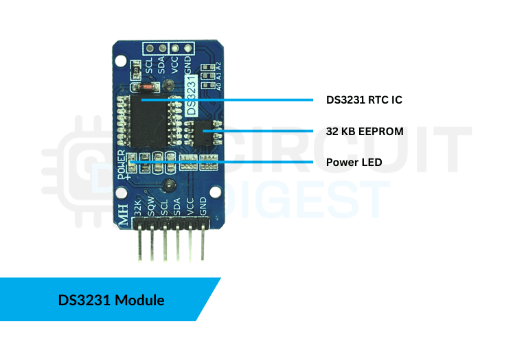 DS3231 RTC Module Components - Detailed Specification Breakdown