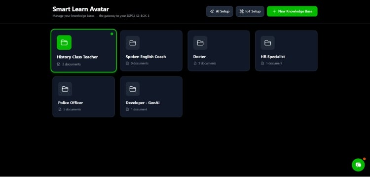 Dashboard SmartLearn Avatar