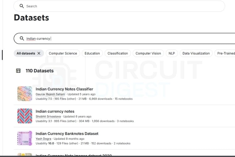 Edge Impulse dashboard showing ESP32-CAM currency recognition dataset labeling and bounding box annotation