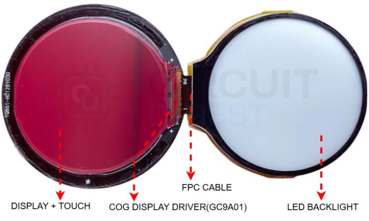 ESP32-2424S012C display assembly showing GC9A01 COG driver stripe on glass, LED backlight, and FPC cable