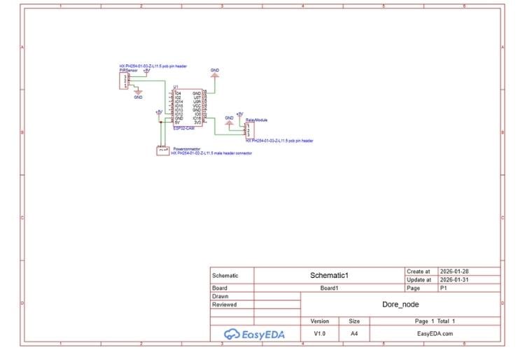 Door Node Schematic