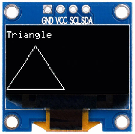 Drawing Triangle on OLED