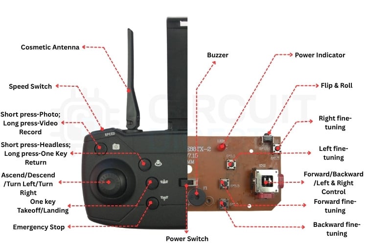 E88 Drone controller teardown