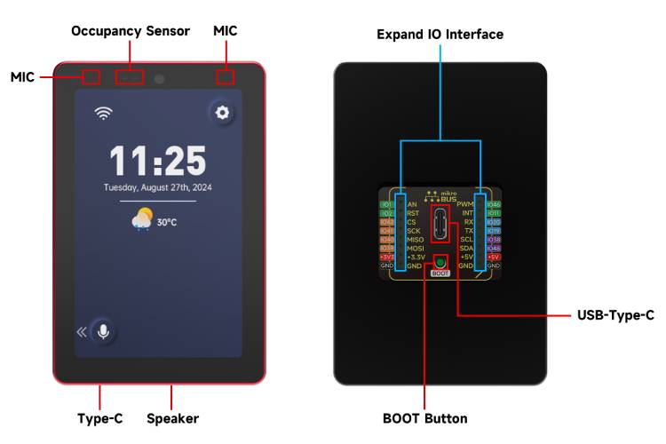 ESP32 Agent Dev Kit Features