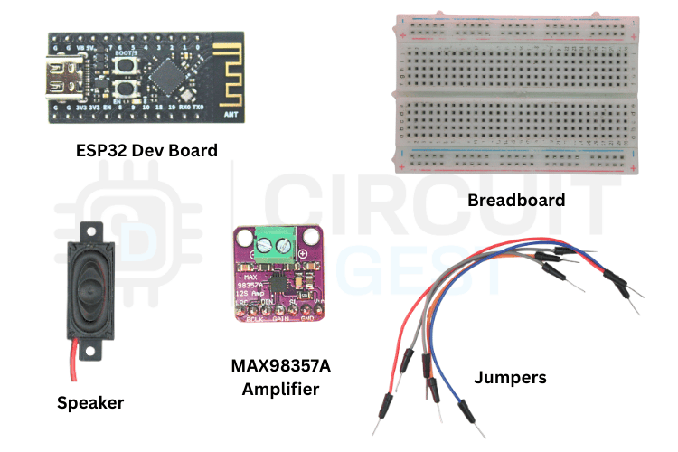Components required for ESP32-C3 text to speech online project: ESP32-C3 Dev Module, MAX98357A amplifier, speaker, breadboard, jumper wires, and USB cable