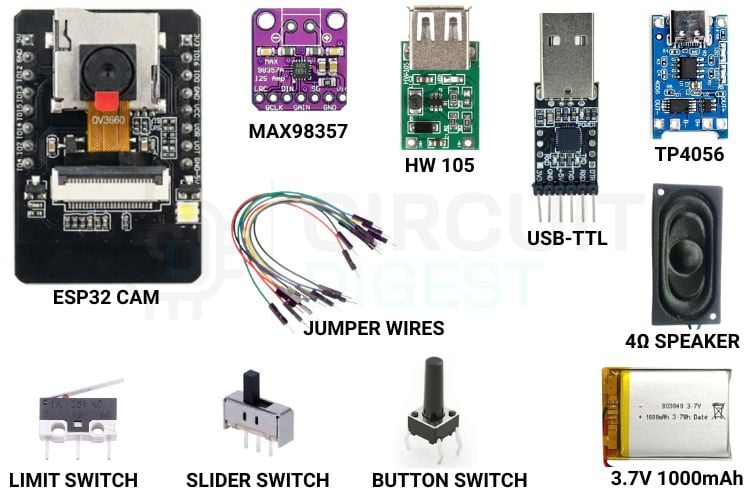 Components required for building an ESP32 CAM wearable assistant for visually impaired users