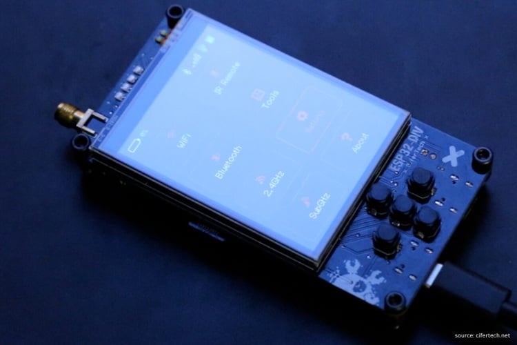 ESP32-DIV-V2 Features