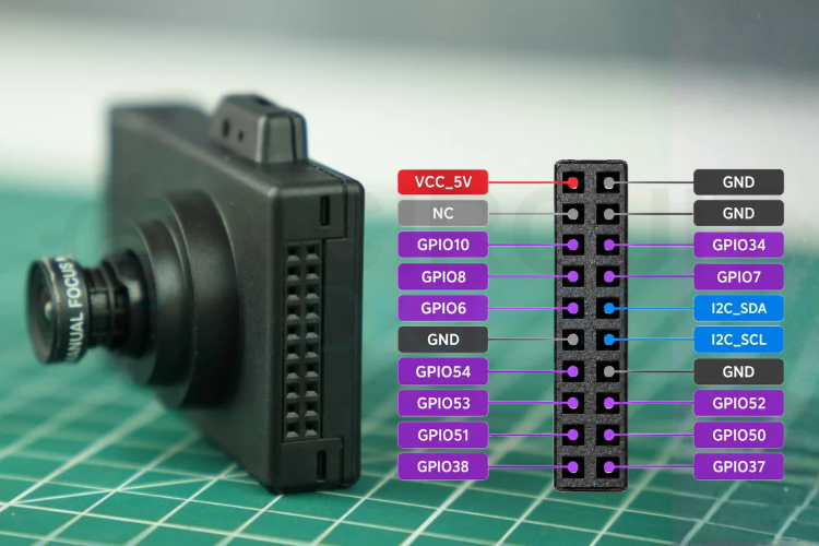 ESP32-P4X-EYE 2 × 10P female-header pin assignment