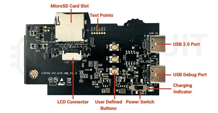 Top PCB view with the MicroSD slot, test points, USB ports, LCD FPC connector and user-defined buttons.