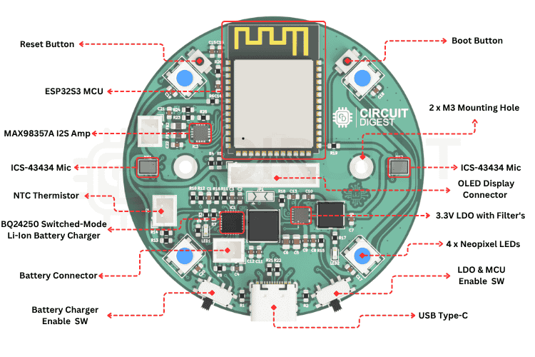 Detailed parts view of ESP32-S3 AI voice assistant PCB showing all major components labeled