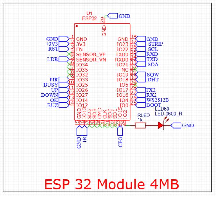 ESP32-WROOM-32 (4MB) microcontroller and pin Connections