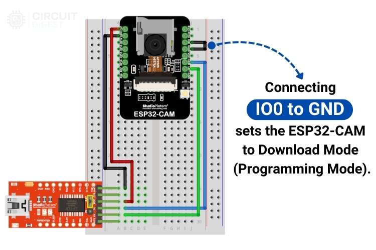 ESP32 CAM in Programming Mode