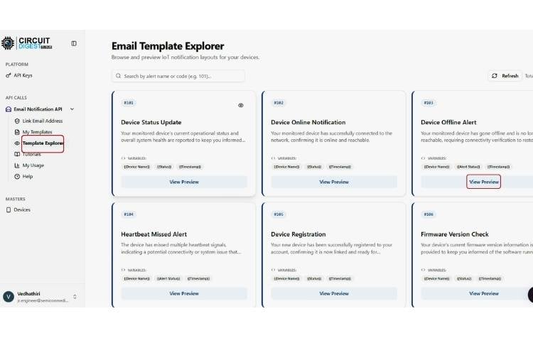 Email Template Explorer Page