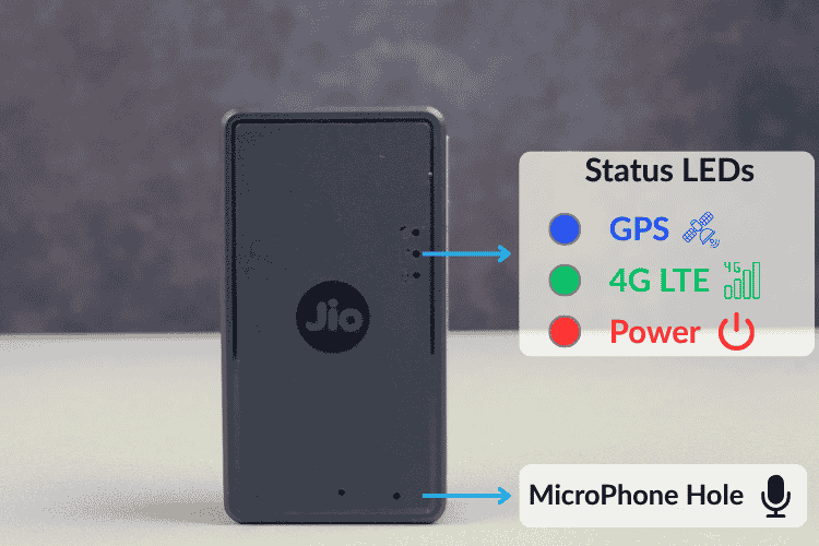 JioFind 4G external design showing LED indicators and microphone openings