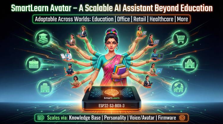 Features SmartLearn Avatar