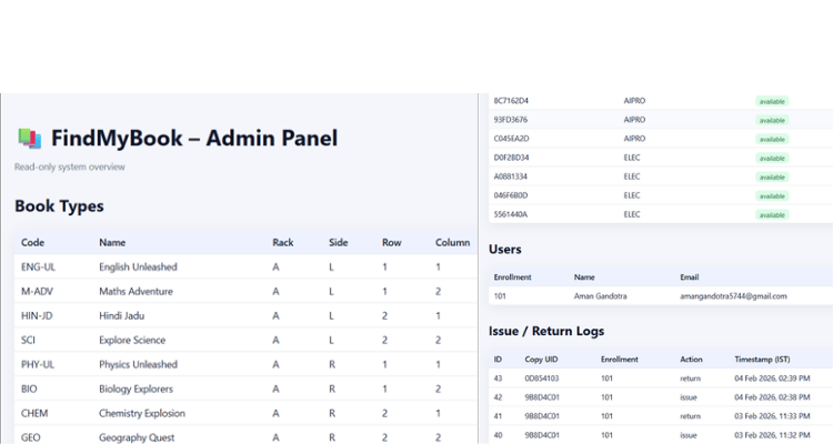 Find My Book Admin Page