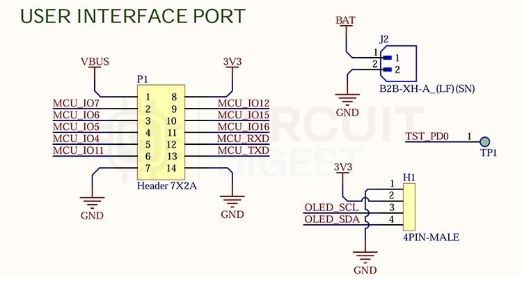 User Interface Port