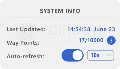 Geolinker System Info