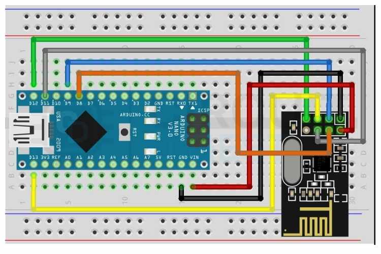 Circuit diagram of the transmitter module for the hand gesture control robot — TX Arduino Nano connected to nRF24L01 via SPI on pins D8, D9, D11, D12, D13