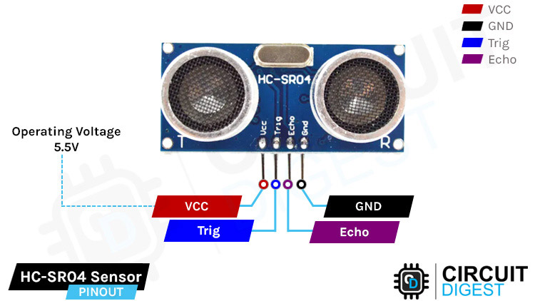 HC-SR04 Ultrasonic Sensor Pinout
