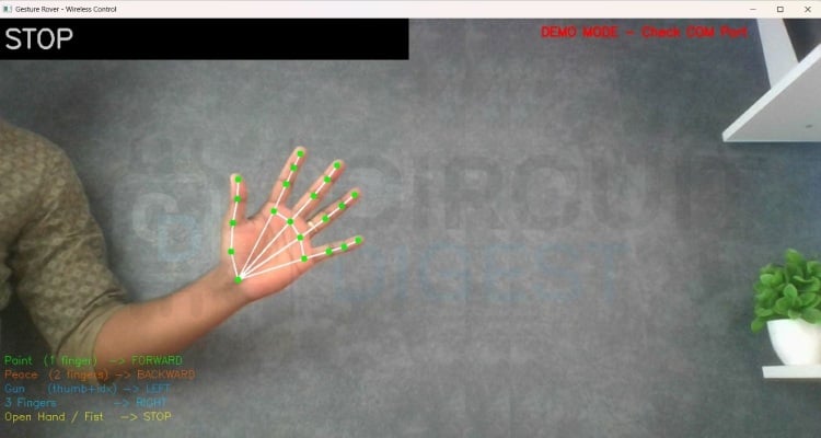 MediaPipe hand landmark map showing all 21 key points indexed 0–20, used by the OpenCV gesture control robot to detect finger positions — wrist at index 0, fingertips at 4, 8, 12, 16, 20