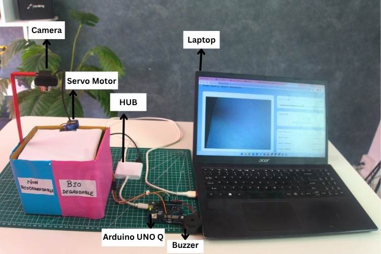 Hardware connection photo of the smart waste segregation system with Arduino UNO Q, USB camera, servo motor, and buzzer wired together