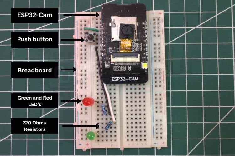 Actual hardware connection of the ESP32-CAM waste detection system on a breadboard with LEDs and push button