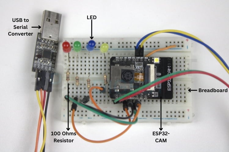 Physical hardware setup of ESP32-CAM currency recognition system on breadboard with LEDs and connections