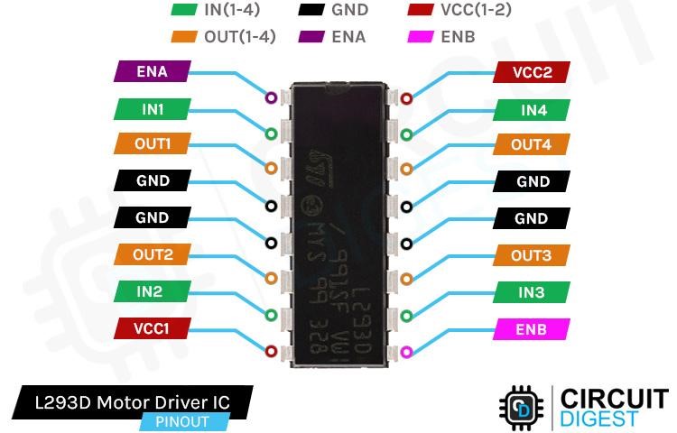 L293D Motor Driver IC Pinout