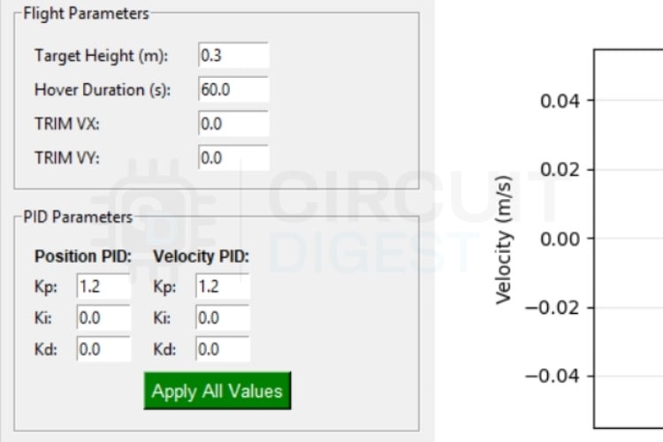 LiteWing Flight Positioning Module - GUI Flight Parameters 