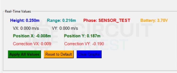 Real-Time Telemetry Display for LiteWing Drone