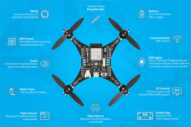LiteWing Specs and Modules