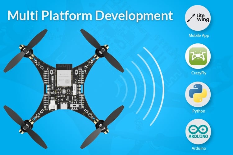 Multi Platform Development function on LiteWing