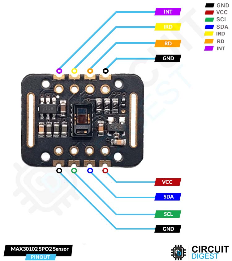 "MAX30102 Module Pinout"