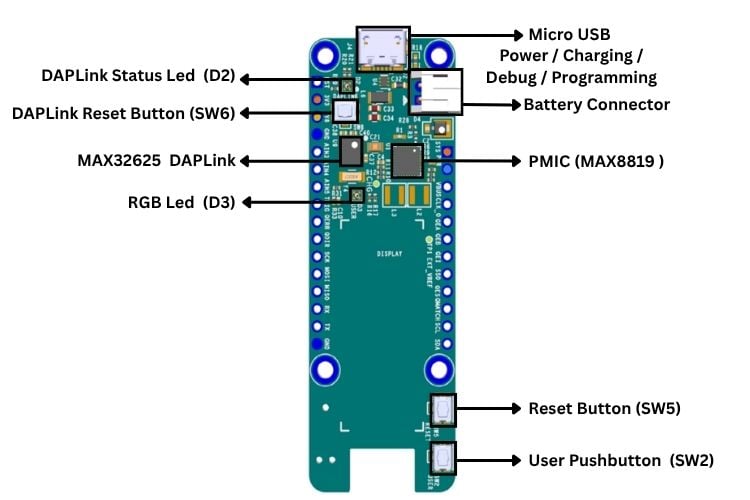MAX32672FTHR Front View Hardware Overview 