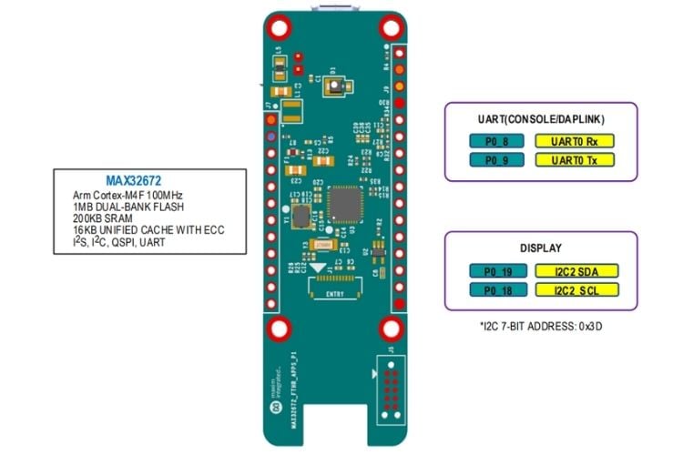 MAX32672FTHR backside  Pinouts