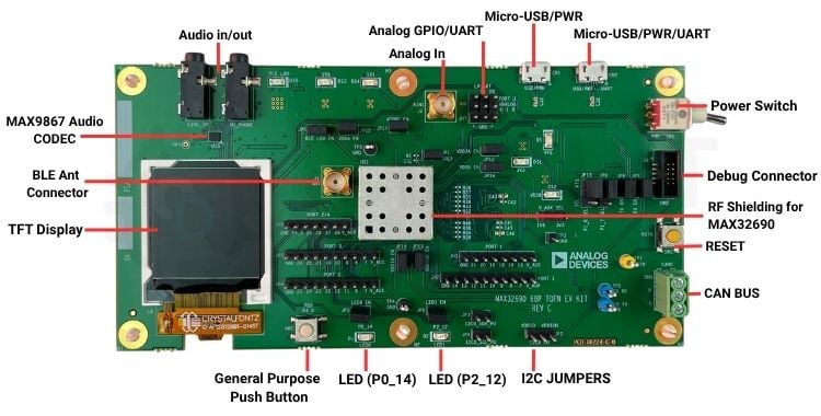 MAX32690 EV Kit PCB Top