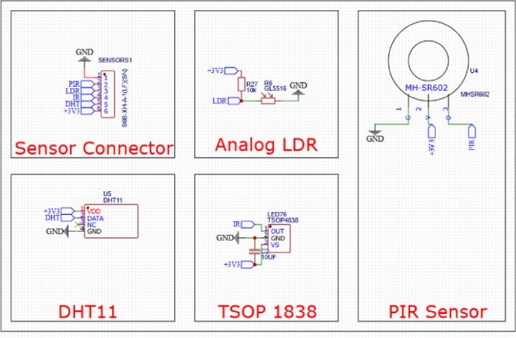 MHSR602 PIR sensor along with DHT11 , TSOP1838 & Analog GL5516 LDR