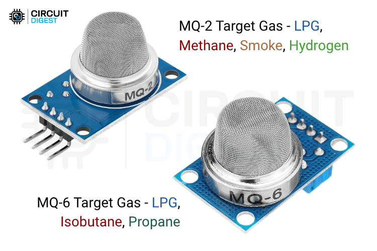 MQ-2 & MQ-6 Sensors