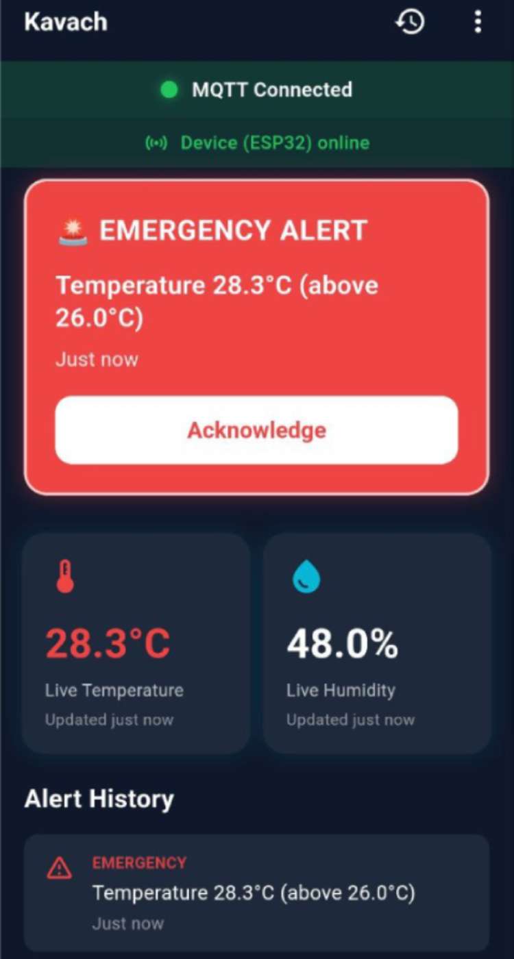 MQTT Emergency Alert Kavash
