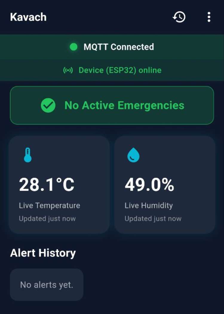 MQTT Status Kavach