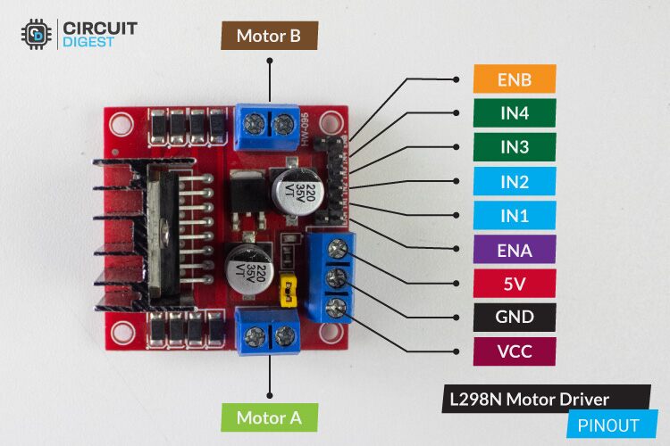 Pinout Diagram of L298N Motor Driver Module