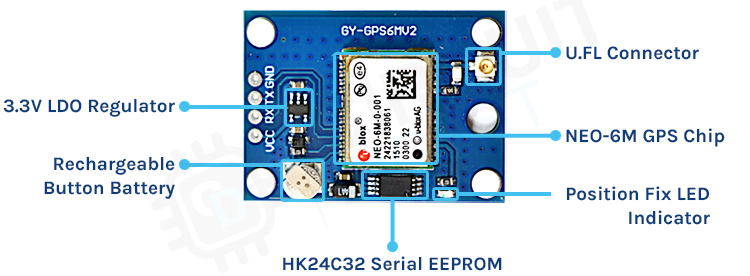 NEO-6MV2 GPS Module Pinout, Features Datasheet