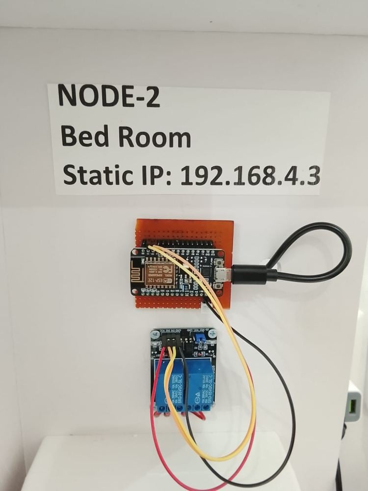 Node 2 Bed Room