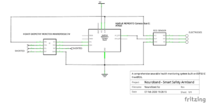 NeuroBand Schematic Diagram